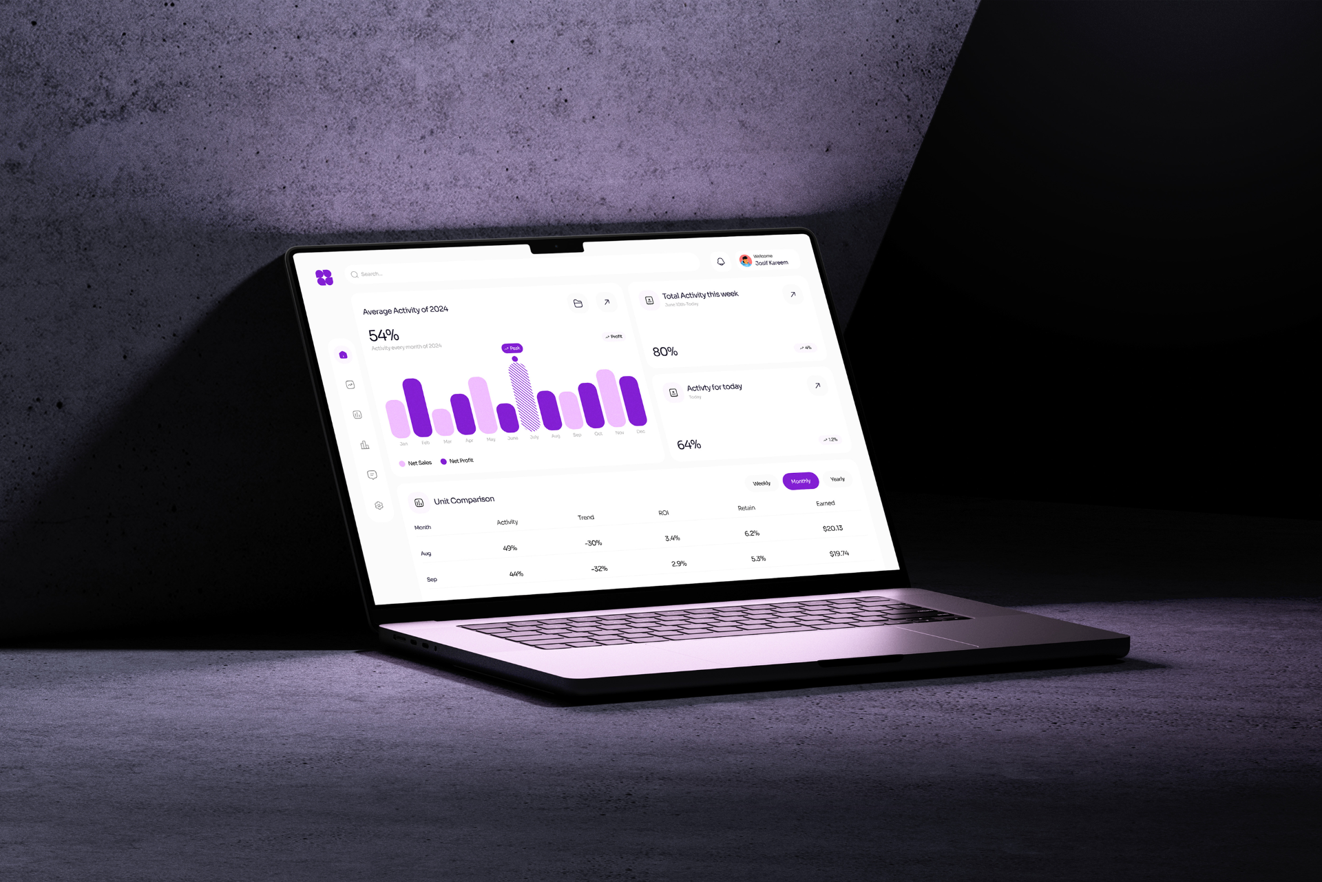 Tascend dashboard on dark laptop scene Tascend dashboard on dark laptop scene — Tascend Ai Project Managment SaaS · Product design case study by UXHAMZA